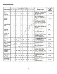 NHD-0224BZ-FL-YBW Datasheet Page 6