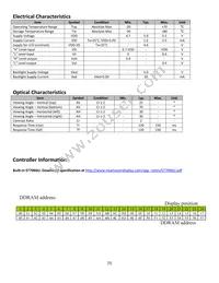 NHD-0224BZ-FSW-GBW Datasheet Page 5