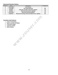NHD-0224BZ1-FSW-FBW Datasheet Page 2