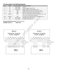 NHD-0224BZ1-FSW-FBW Datasheet Page 4