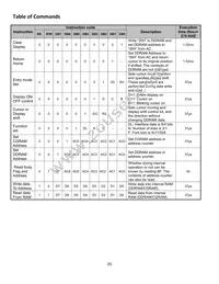 NHD-0224WH-ATDI-JT# Datasheet Page 6