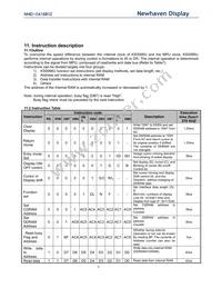 NHD-0416B1Z-FSPG-YBW-L-3V Datasheet Page 9