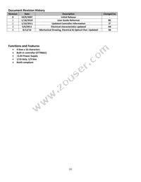 NHD-0416BZ-FL-YBW Datasheet Page 2