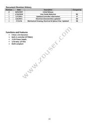 NHD-0416BZ-NSW-BBW Datasheet Page 2