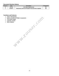 NHD-0420AZ-FL-GBW-33V3 Datasheet Page 2