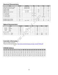 NHD-0420AZ-FSW-GBW-33V3 Datasheet Page 5