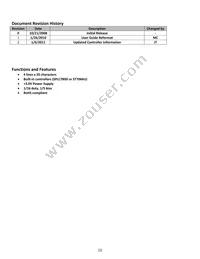 NHD-0420AZ-FSW-GBW-3V3 Datasheet Page 2