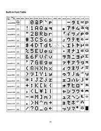 NHD-0420AZ-FSW-GBW-3V3 Datasheet Page 6