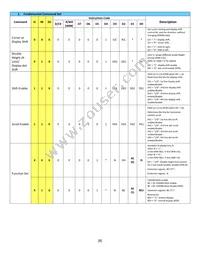 NHD-0420CW-AB3 Datasheet Page 8