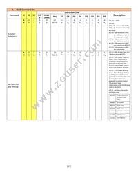 NHD-0420CW-AB3 Datasheet Page 11