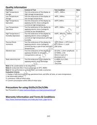 NHD-0420CW-AB3 Datasheet Page 22