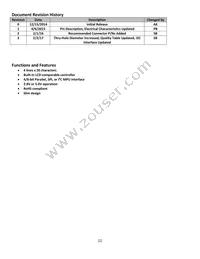 NHD-0420CW-AR3 Datasheet Page 2