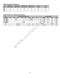 NHD-0420CW-AR3 Datasheet Page 5