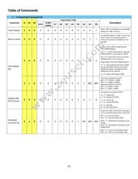 NHD-0420CW-AR3 Datasheet Page 7