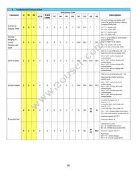 NHD-0420CW-AR3 Datasheet Page 8