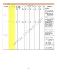 NHD-0420CW-AR3 Datasheet Page 11