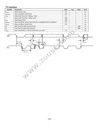 NHD-0420CW-AR3 Datasheet Page 16