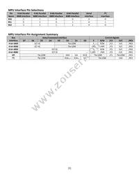 NHD-0420CW-AY3 Datasheet Page 5