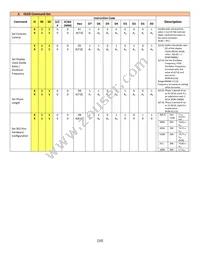 NHD-0420CW-AY3 Datasheet Page 10