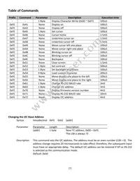 NHD-0420D3Z-NSW-BBW-V3 Datasheet Page 7