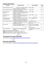 NHD-0420DZ-FL-GBW Datasheet Page 12