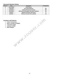 NHD-0420DZ-FL-YBW-3V3 Datasheet Page 2