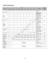 NHD-0420DZW-AB5 Datasheet Page 7