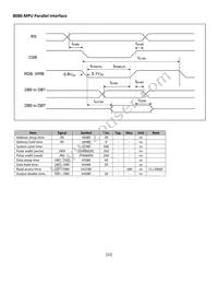 NHD-0420DZW-AB5 Datasheet Page 12