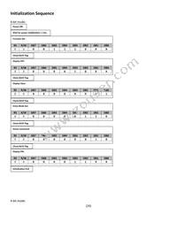 NHD-0420DZW-AB5 Datasheet Page 20