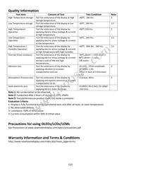 NHD-0420DZW-AB5 Datasheet Page 22