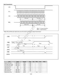 NHD-0420DZW-AY5 Datasheet Page 12