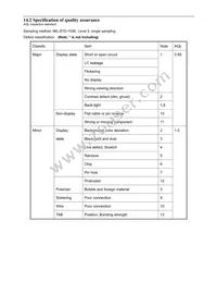 NHD-0420H1Z-FL-GBW Datasheet Page 15