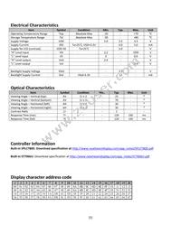 NHD-0420H1Z-FSW-GBW-3V3 Datasheet Page 5