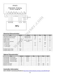 NHD-0420Z-RN-GBW Datasheet Page 5