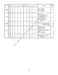 NHD-0420Z-RN-GBW Datasheet Page 7