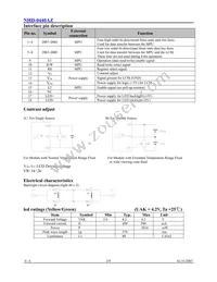 NHD-0440AZ-FL-GBW Datasheet Page 3