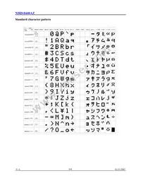 NHD-0440AZ-FL-GBW Datasheet Page 10