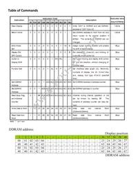 NHD-0440AZ-NLY-FBW Datasheet Page 6