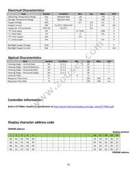 NHD-0440AZ-RN-FBW Datasheet Page 5