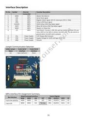 NHD-1.27-12896ASC3 Datasheet Page 5