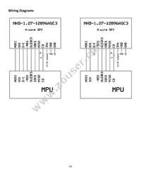 NHD-1.27-12896ASC3 Datasheet Page 6