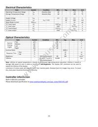 NHD-1.27-12896ASC3 Datasheet Page 7