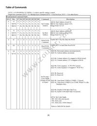 NHD-1.27-12896ASC3 Datasheet Page 8