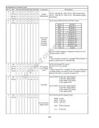NHD-1.27-12896ASC3 Datasheet Page 10