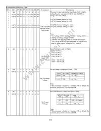 NHD-1.27-12896ASC3 Datasheet Page 11