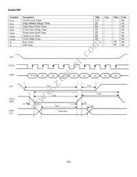 NHD-1.27-12896ASC3 Datasheet Page 15