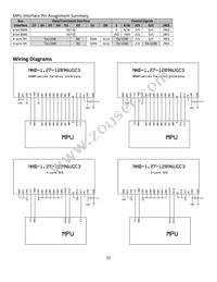 NHD-1.27-12896UGC3 Datasheet Page 5