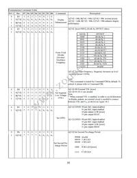 NHD-1.27-12896UGC3 Datasheet Page 9