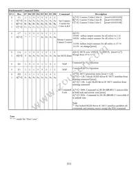 NHD-1.27-12896UGC3 Datasheet Page 11