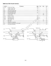 NHD-1.27-12896UGC3 Datasheet Page 14